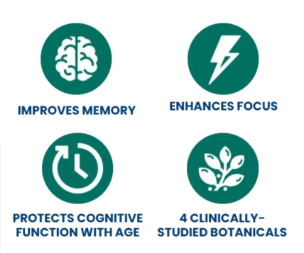 Benefits of NativePath Brain Health