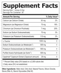ElectroSlim-Supplement-Facts