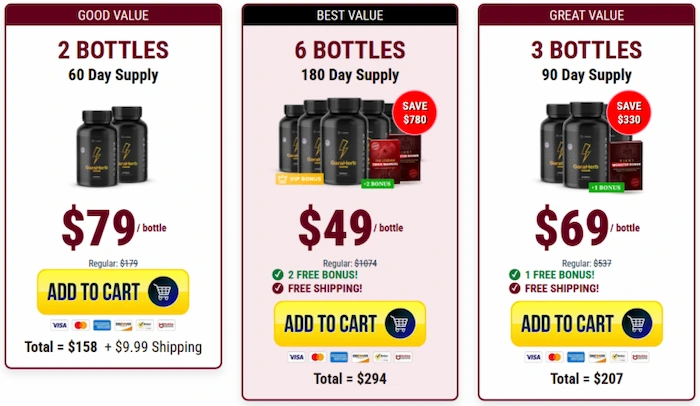 GaraHerb Pricing Details