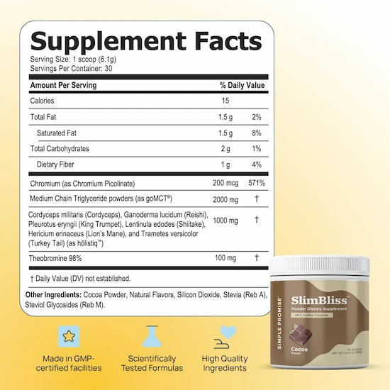 SlimBliss Supplement Facts