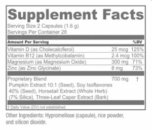 BladderGenix Supplement Facts