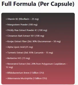 LipoJaro-Ingredients-List